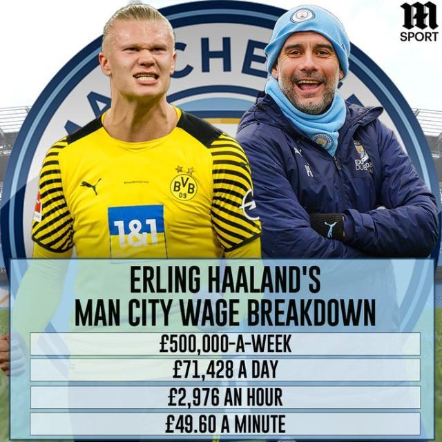 快船119-103开拓者 球员评价：2人满分，6人及格，2人低迷