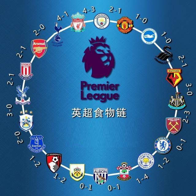 詹姆斯正式拒绝湖人续约合同！想重返骑士冲冠，米切尔却不给面子