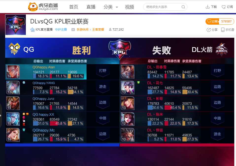 网球赛事